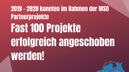 Template: 2019-2020 konnten fast 100 Projekte erfolgreich angestoßen werden