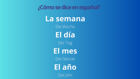 Helle Schrift vor blauem Hintergrund mit spanischen Wörtern und ihrer deutschen Übersetzung. 