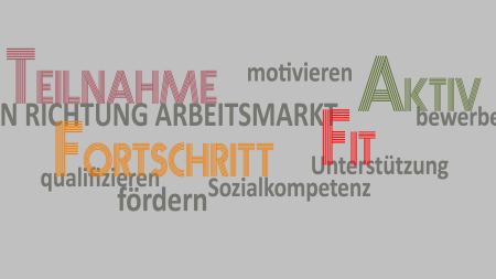 Wordcloud: Teilnahme, Aktiv, Fortschritt, Fit