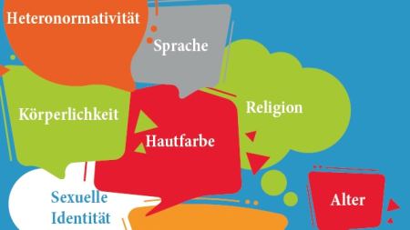 Mehrfachdiskriminierung im sozialen und beruflichen Kontext